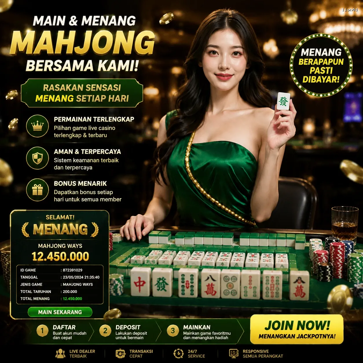 Bagaimana lion4d Mengubah Cara Kita Bermain Game Online